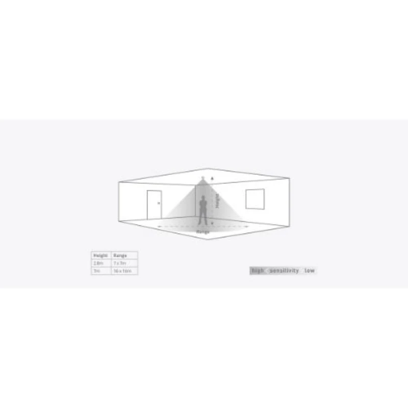 PIR датчик за присъствие за монтаж към осветител, IP65, DALI, програмируем, -30°C, EBMPIR-MB-DD-LT30
