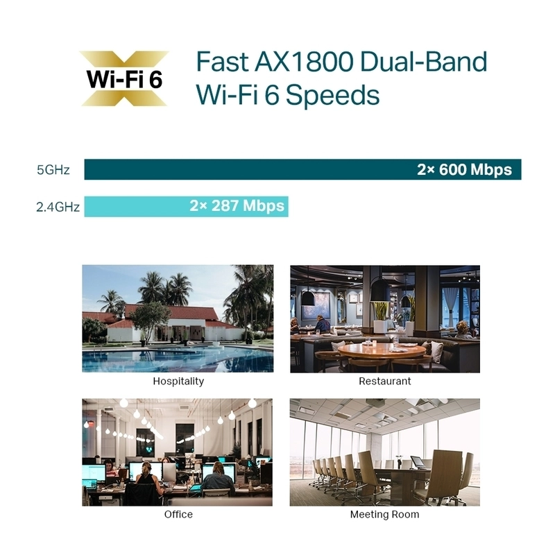 Access Point, AX1800 Ceiling Mount WiFi 6 - TP-Link EAP613