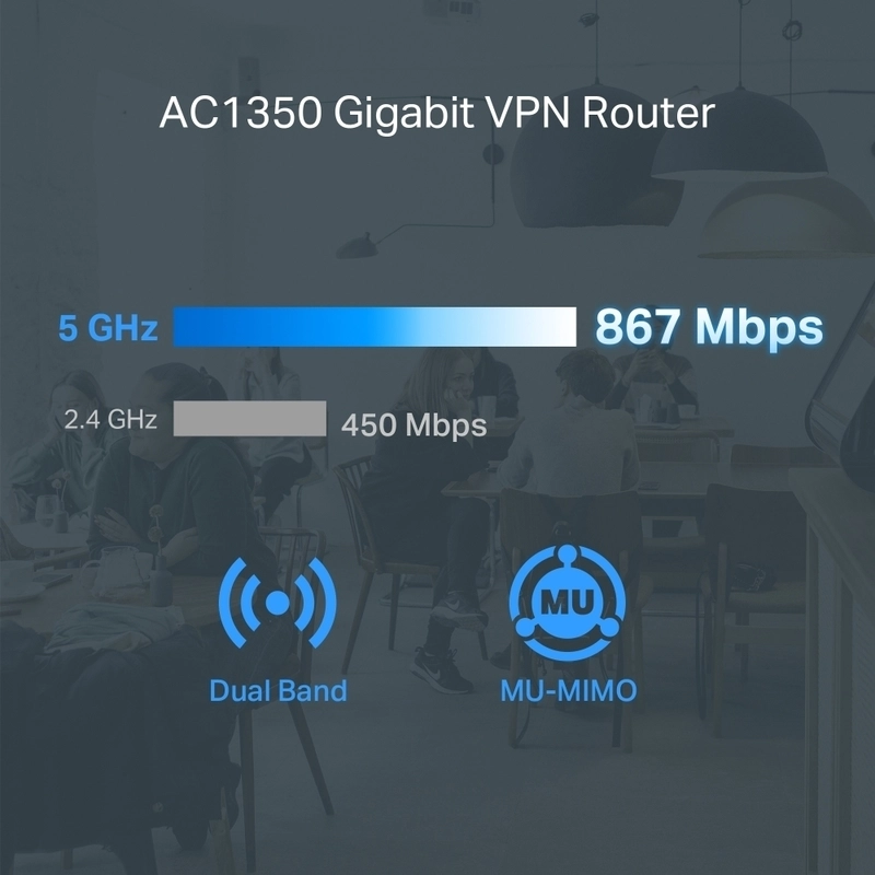 Рутер Gigabit Wi-Fi AC1350
