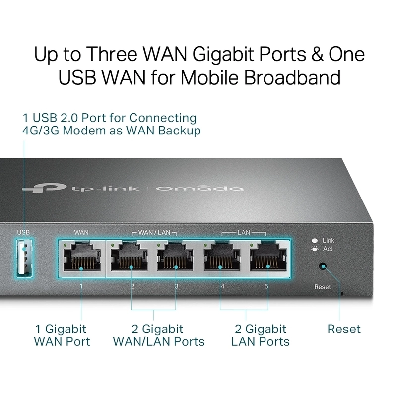 VPN Рутер Omada Gigabit - TP-Link ER605