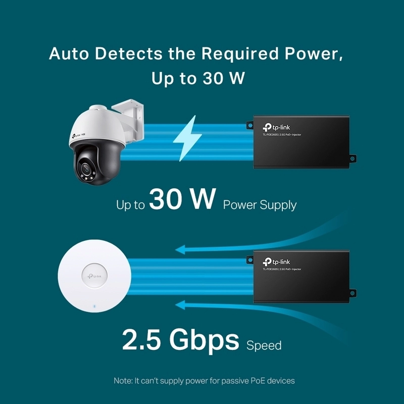 PoE Injector 2x2,5 Gbps порта - TP-Link TL-POE260S