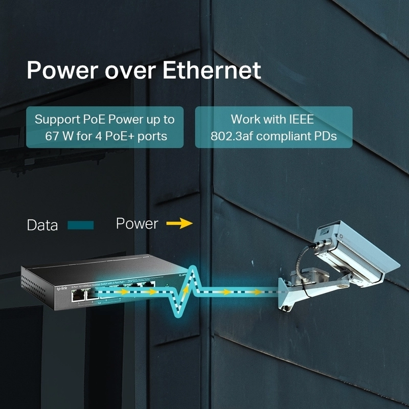 6-портов 10/100Mbps Desktop Switch с 4-порта PoE+