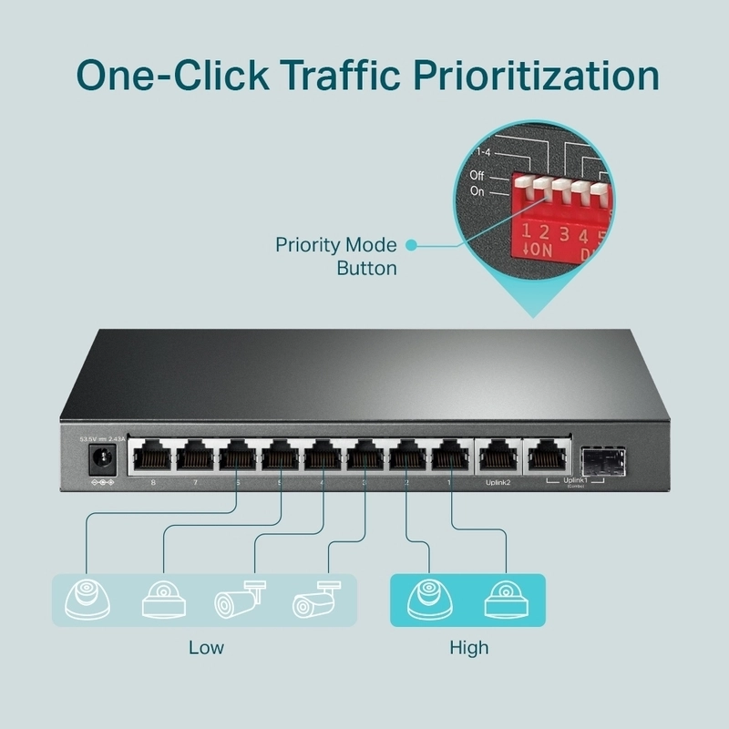 10-портов Gigabit Desktop Switch с 8-Port PoE+