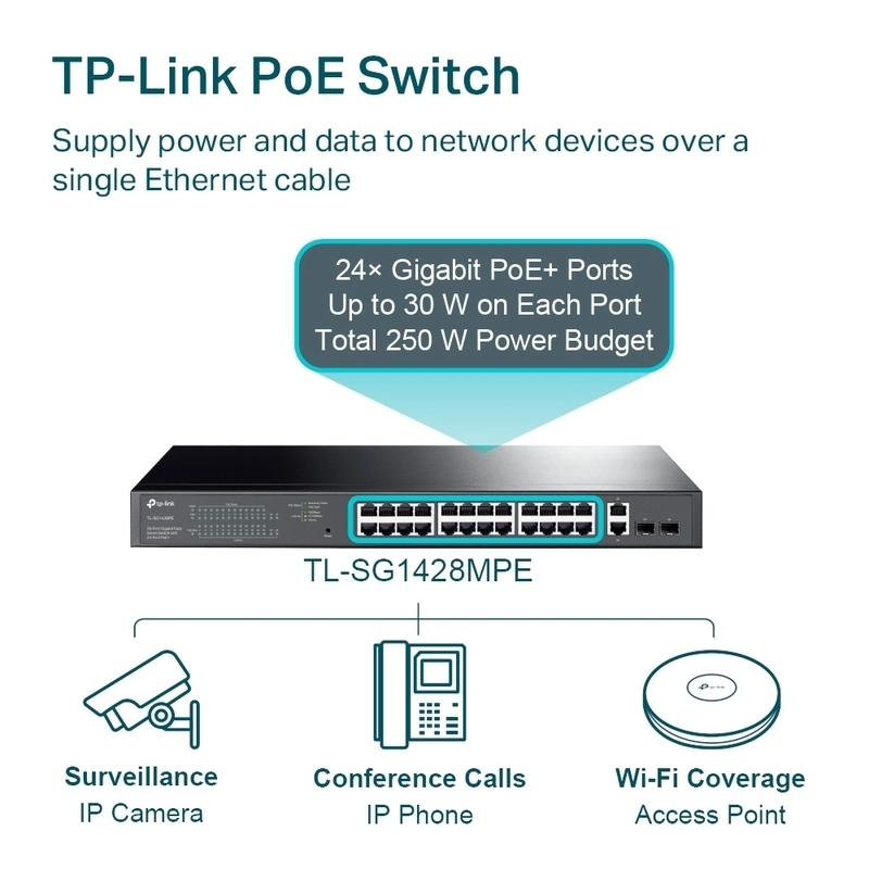 28-портов 10/100/1000 Mbps Easy Smart Switch, 24-Port PoE+ - TP-Link Omada TL-SG1428PE