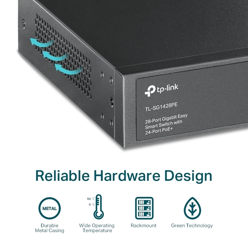28-портов 10/100/1000 Mbps Easy Smart Switch, 24-Port PoE+ - TP-Link Omada TL-SG1428PE