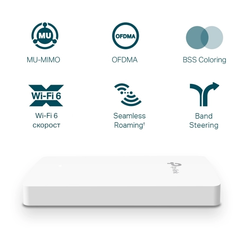 Wi-Fi 6 AX1800 точка за достъп с 4 × гигабитови порта, Cloud мениджмънт и поддръжка на PoE - TP-Link EAP615-Wall