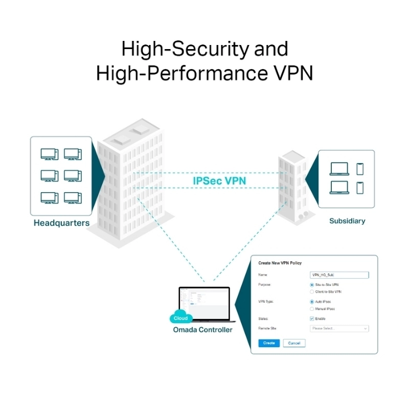 VPN Router with 10G Ports - TP-Link Omada ER8411