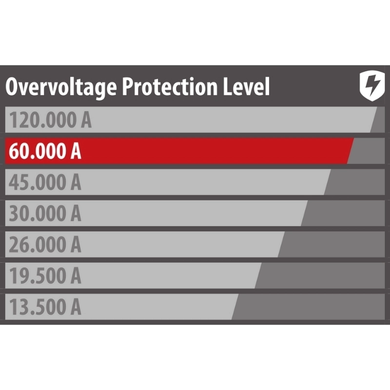 Разклонител 6x 2P+E Premium-Protect-Line защита от претоварване 60.000A ключ и кабел 3m Сребрист/черен