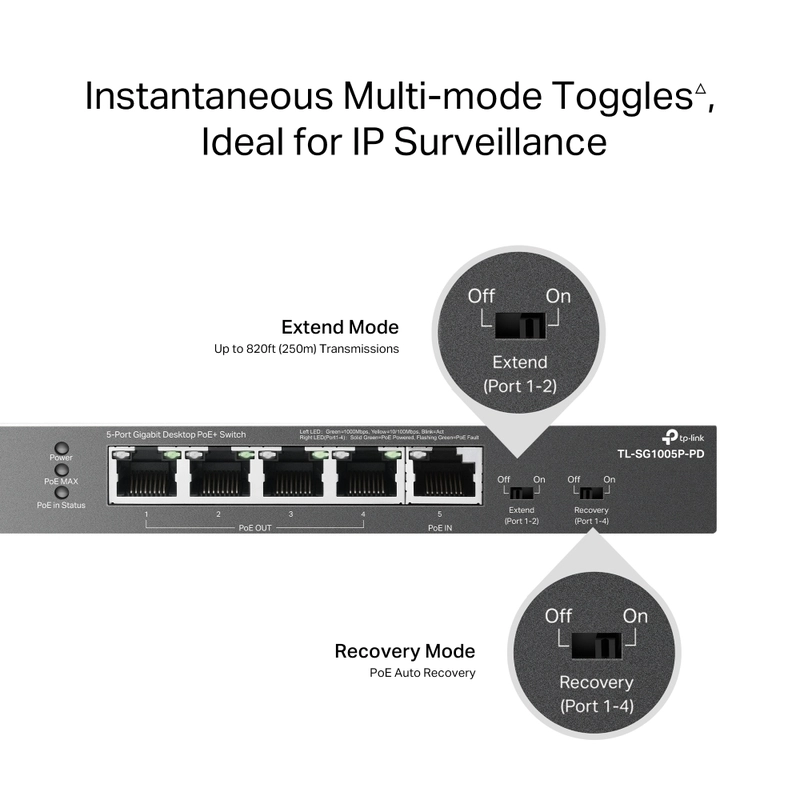 5-Port Gigabit Desktop PoE+ Switch with 1-Port PoE++ In and 4-Port PoE+Out - TP-Link Omada SG1005P-PD