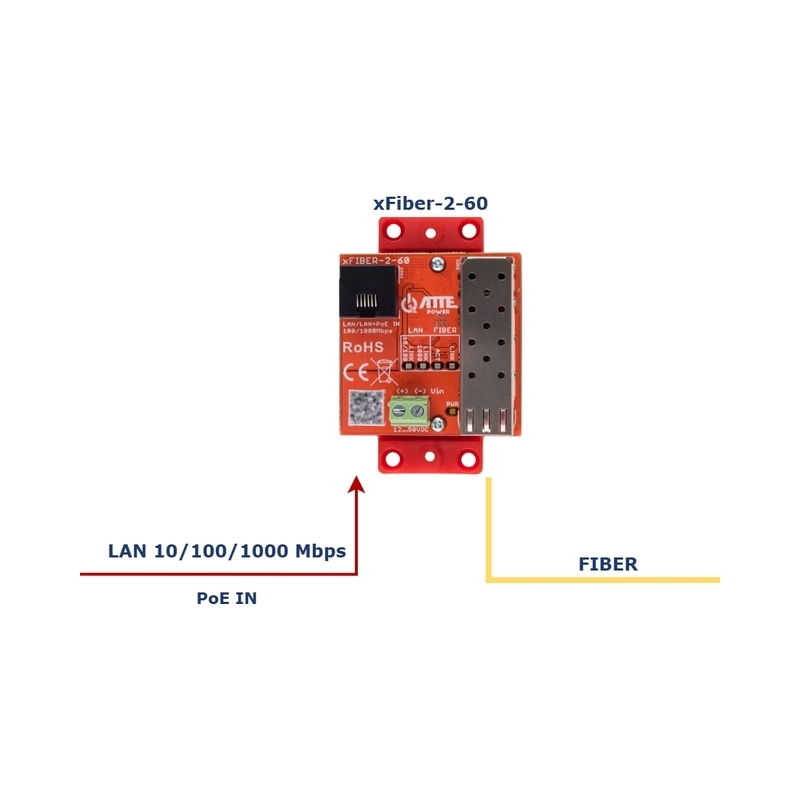 Гигабитов Ethernet–SFP конвертор 1 PoE IN port 1, SFP port - ATTE Power xFIBER-2-60