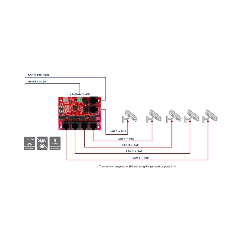 6 портов PoE суич 10/100 Mbps (5xPoE + 1xUplink) - ATTE Power xPoE-6-11-OF