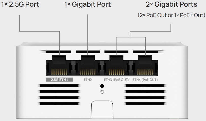 Висок капацитет и надеждна свързаност за модерни среди