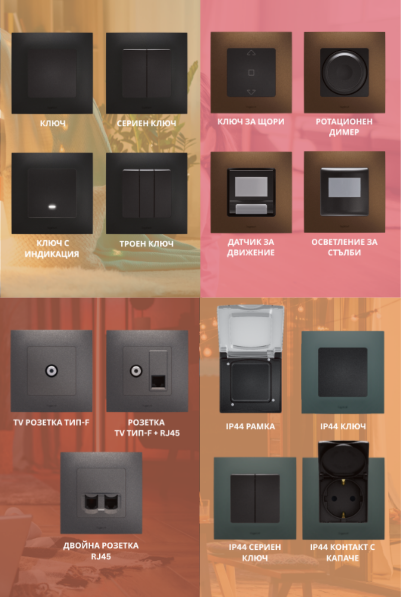 New Niloe - Екодизайн и отговорност - Текра