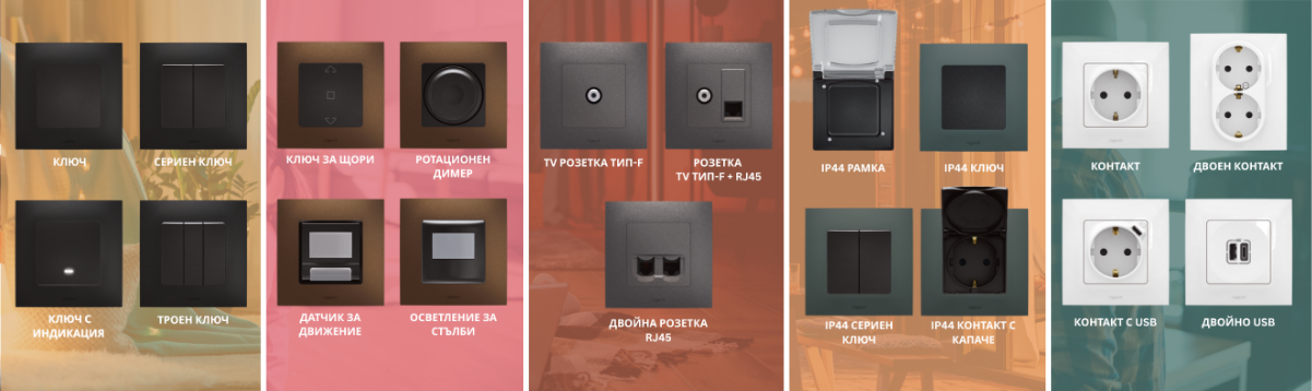 New Niloe - Екодизайн и отговорност - Текра